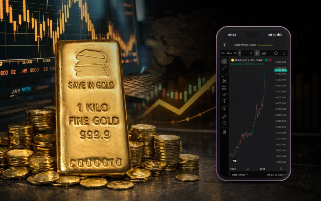 Gold Price Today | Latest Gold Prices & Market Trends